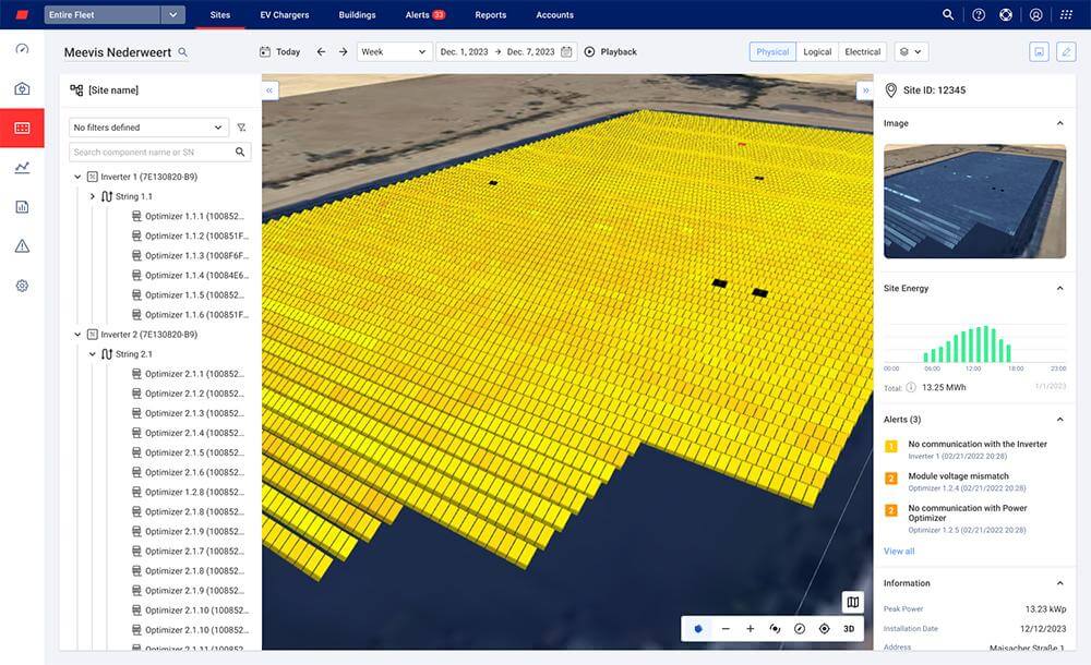 Granular performance visibility