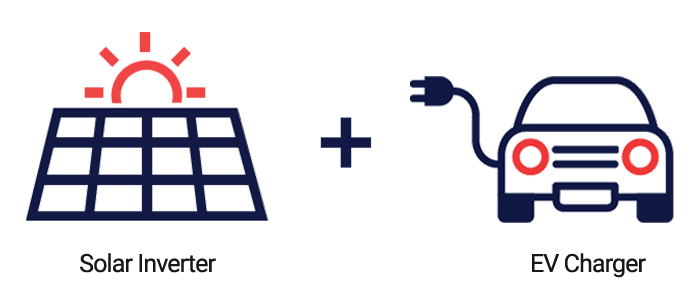 Solar Inverter Plus EV Charger Icon