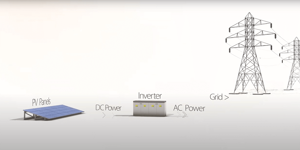 SolarEdge Commercial Offering Overview 